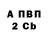 APVP СК КРИС Eitan 777